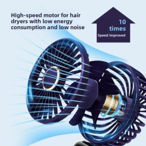 Alternative view of Ventilador portátil